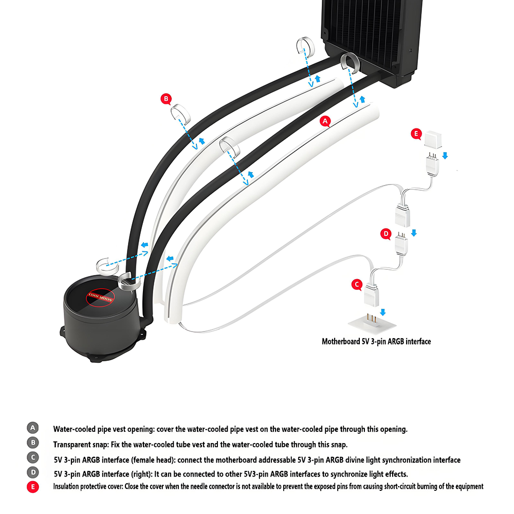 Lengan Penutup Strip Lampu Tab - Pc Gaming Youtube ulasan dan harga