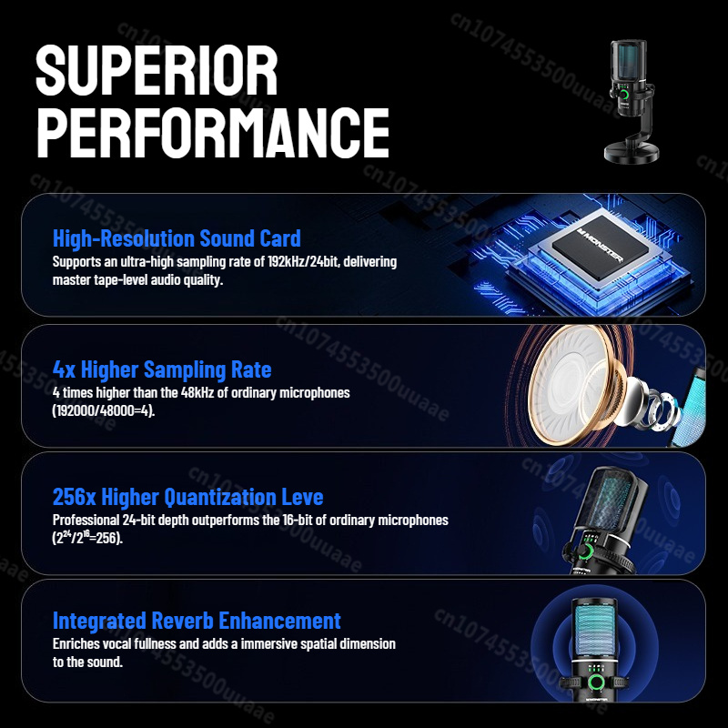 Monster Soundbase N32 Mikrofon - Pc Gaming Youtubers ulasan dan harga