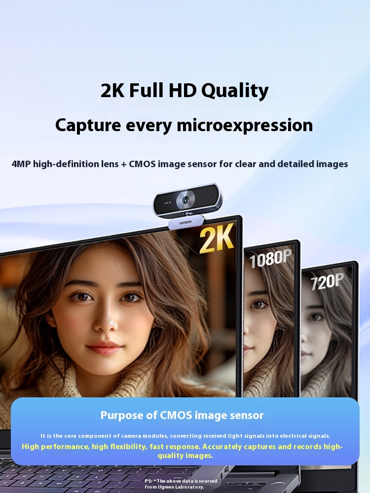 UGREEN Webcam 1080P/2K/4K deng - Webcam 4K ulasan dan harga