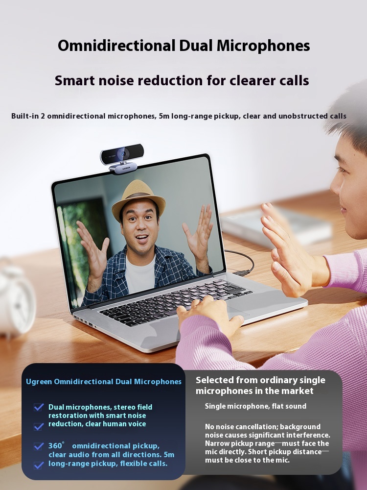 UGREEN Webcam 1080P/2K/4K deng - Webcam 4K ulasan dan harga