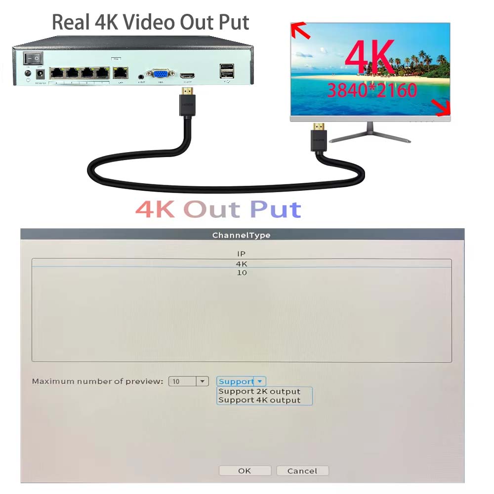 4K 10CH NVR 4/8Port POE untuk  - Webcam 4K ulasan dan harga